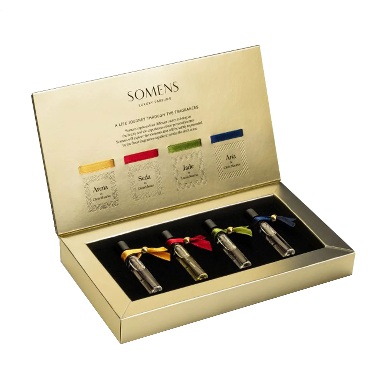 Парфумований набір унісекс Somens Discovery Set (парфумована вода, 4*2 мл)